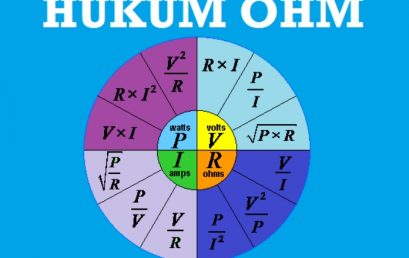 Hukum Ohm, Pengertian, Rumus dan Contoh Soal