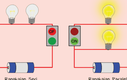 Memahami Rangkaian Seri & Rangkaian Paralel dalam Sistem Listrik