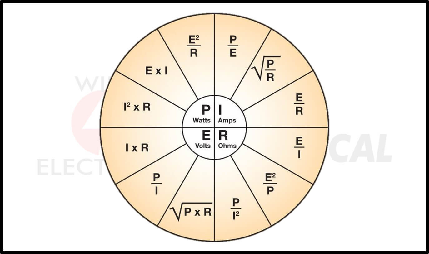 Hukum Ohm, Pengertian, Rumus dan Contoh Soal