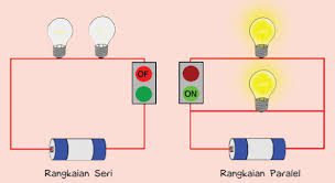 Memahami Rangkaian Seri & Rangkaian Paralel dalam Sistem Listrik